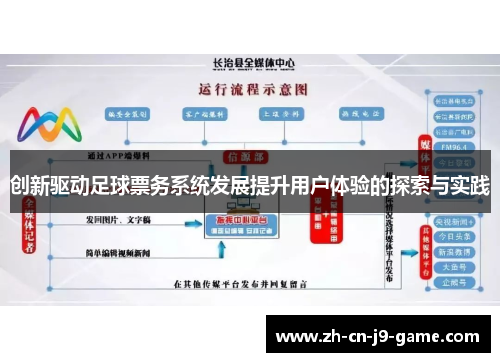 创新驱动足球票务系统发展提升用户体验的探索与实践