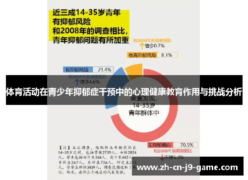 体育活动在青少年抑郁症干预中的心理健康教育作用与挑战分析