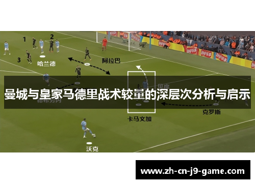 曼城与皇家马德里战术较量的深层次分析与启示