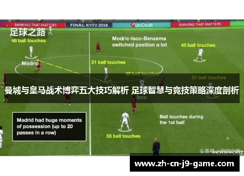 曼城与皇马战术博弈五大技巧解析 足球智慧与竞技策略深度剖析