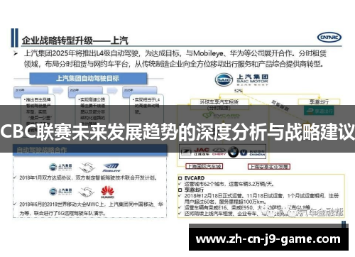 CBC联赛未来发展趋势的深度分析与战略建议