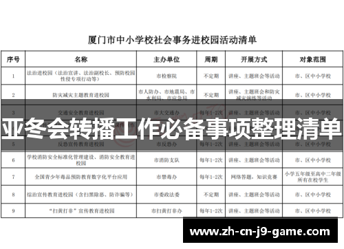 亚冬会转播工作必备事项整理清单