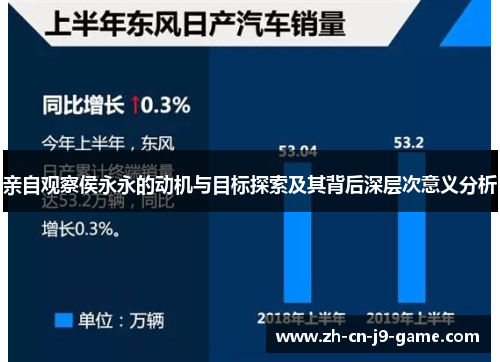 亲自观察侯永永的动机与目标探索及其背后深层次意义分析