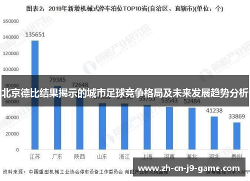北京德比结果揭示的城市足球竞争格局及未来发展趋势分析