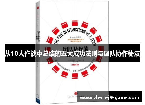 从10人作战中总结的五大成功法则与团队协作秘笈