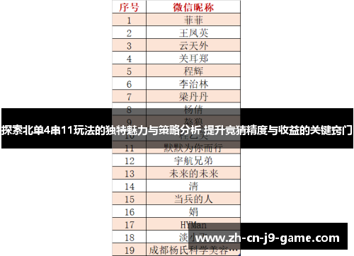 探索北单4串11玩法的独特魅力与策略分析 提升竞猜精度与收益的关键窍门