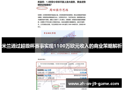 米兰通过超级杯赛事实现1100万欧元收入的商业策略解析