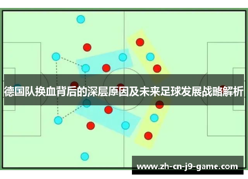 德国队换血背后的深层原因及未来足球发展战略解析 德国队换血背后的深层原因及未来足球发展战略解析