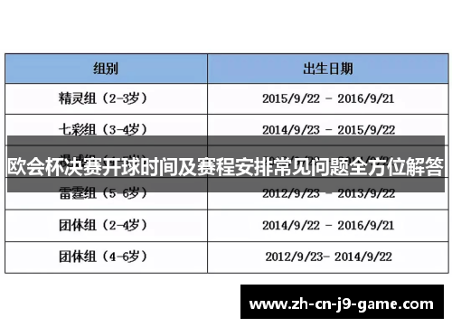 欧会杯决赛开球时间及赛程安排常见问题全方位解答 欧会杯决赛开球时间及赛程安排常见问题全方位解答
