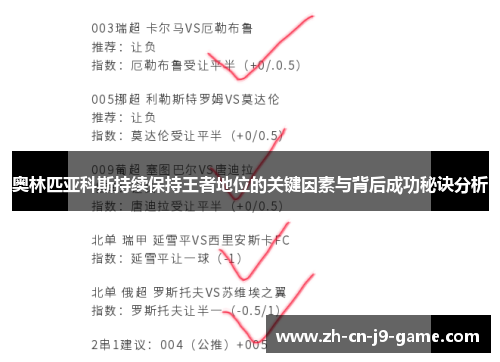 奥林匹亚科斯持续保持王者地位的关键因素与背后成功秘诀分析