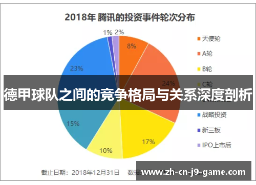 德甲球队之间的竞争格局与关系深度剖析