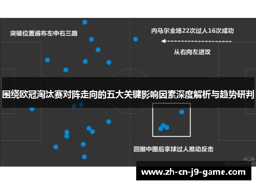围绕欧冠淘汰赛对阵走向的五大关键影响因素深度解析与趋势研判