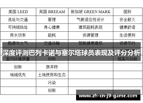 深度评测巴列卡诺与塞尔塔球员表现及评分分析