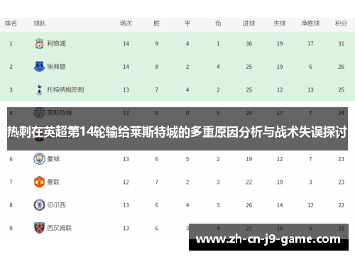 热刺在英超第14轮输给莱斯特城的多重原因分析与战术失误探讨