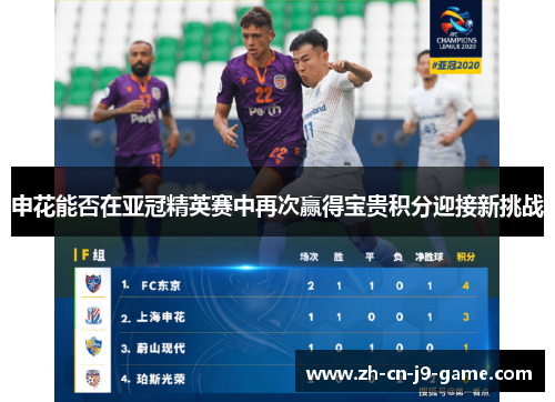 申花能否在亚冠精英赛中再次赢得宝贵积分迎接新挑战